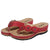 Vanccy Women Summer New PU Sewing Thong Sandals