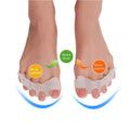 Orthopedic Bunion Corrector 2.0(1 PAIR)