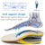 Vanccy - Orthopaedic Insoles